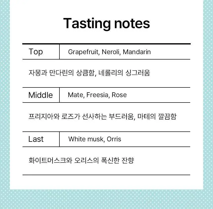 [밤비 에디션/기획] 아뜰리에페이 퍼퓸 베이비 피치 30ml (+바디워시 증정) 상세페이지 12